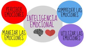 inteligencia-emocional1
